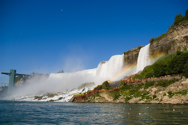 Niagarské vodopády aneb Niagara Falls